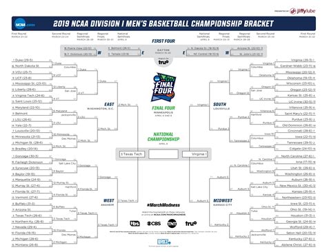 ncaaw lines|lines for ncaa tournament games.